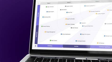 Introducing Konexis: The world's first specialist sunray roadmap .